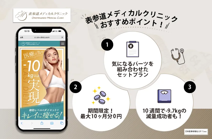 医療ダイエット 表参道メディカルクリニック