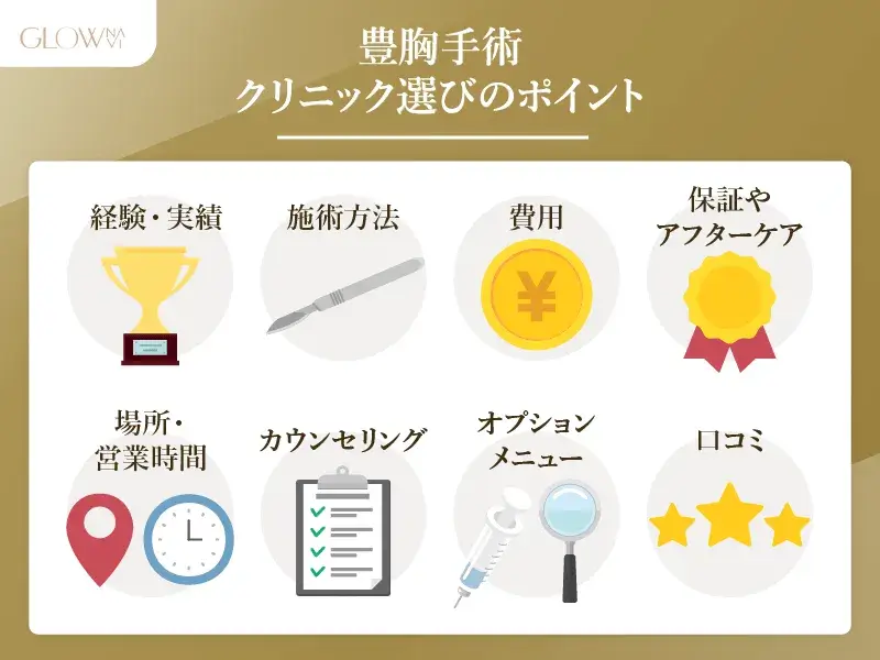 豊胸クリニックの選び方