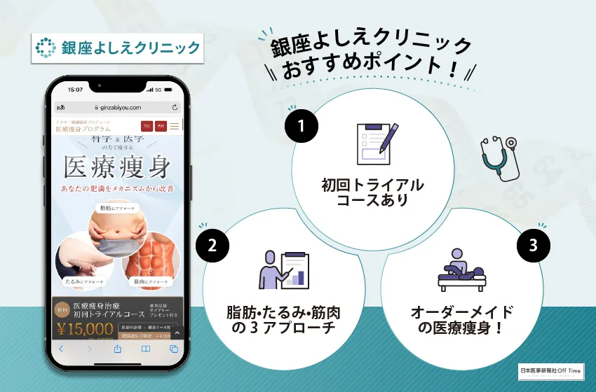 医療ダイエット 銀座よしえ