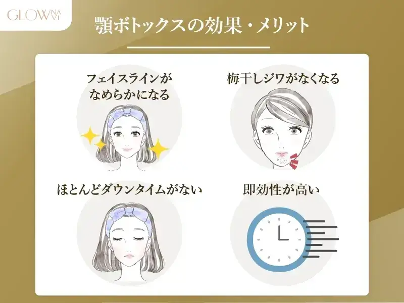 顎ボトックスの効果・メリット